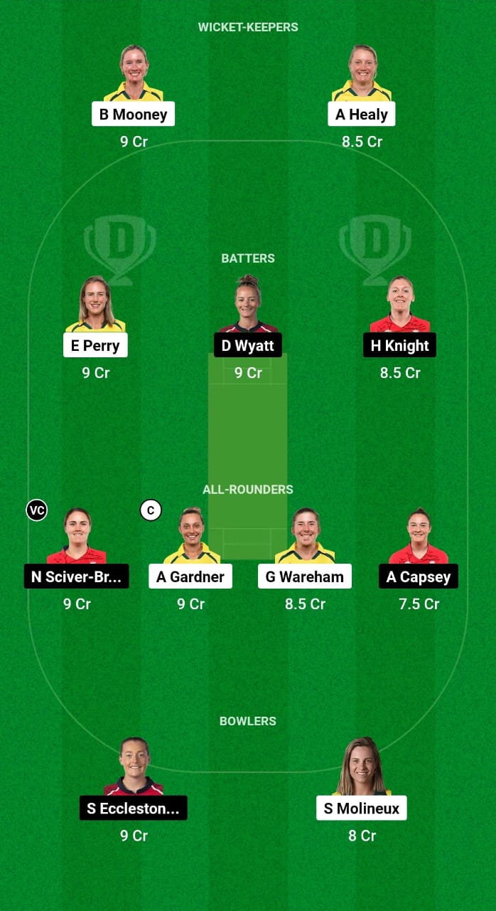 AU-W vs EN-W Dream11 Prediction Fantasy Cricket Tips Dream11 Team ICC T20 Womens World Cup Warm-up 2024 