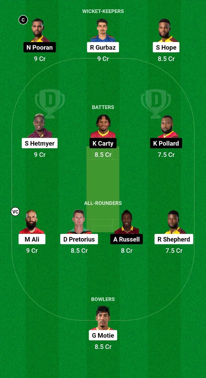 GUY vs TKR Dream11 Prediction Fantasy Cricket Tips Dream11 Team CPL 2024 