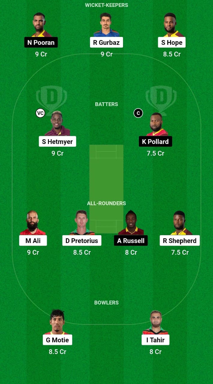 GUY vs TKR Dream11 Prediction Fantasy Cricket Tips Dream11 Team CPL 2024 