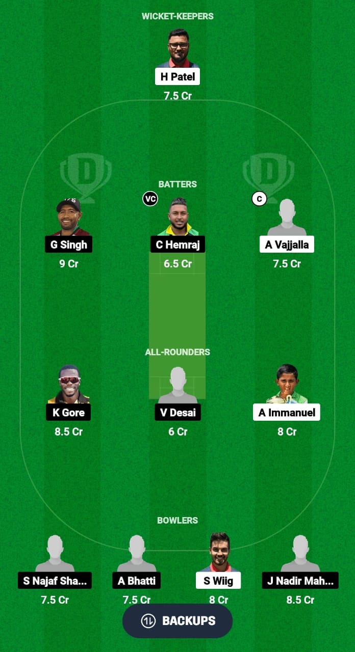 NJS vs NJSC Dream11 Prediction Fantasy Cricket Tips Dream11 Team USA T20 Minor League Cricket 2024 