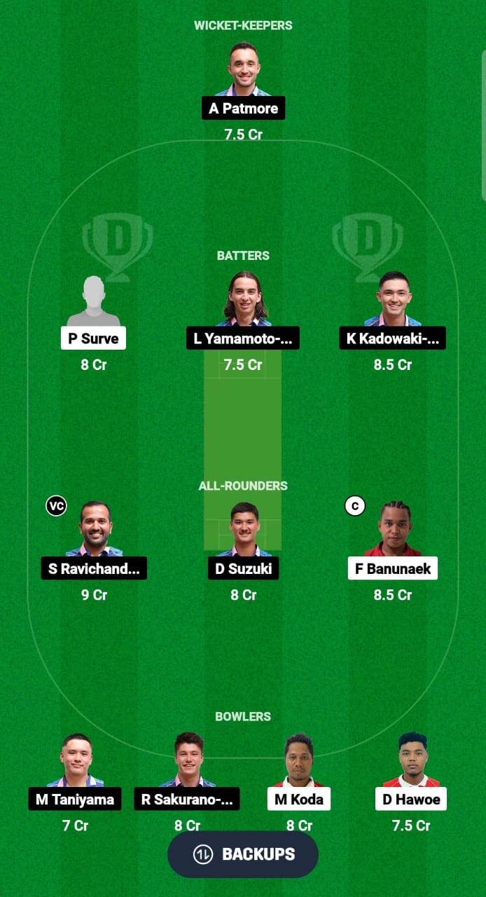 INA vs JPN Dream11 Prediction Fantasy Cricket Tips Dream11 Team ICC Men's T20 WC EAP Sub-Regional Qualifier B 2024 