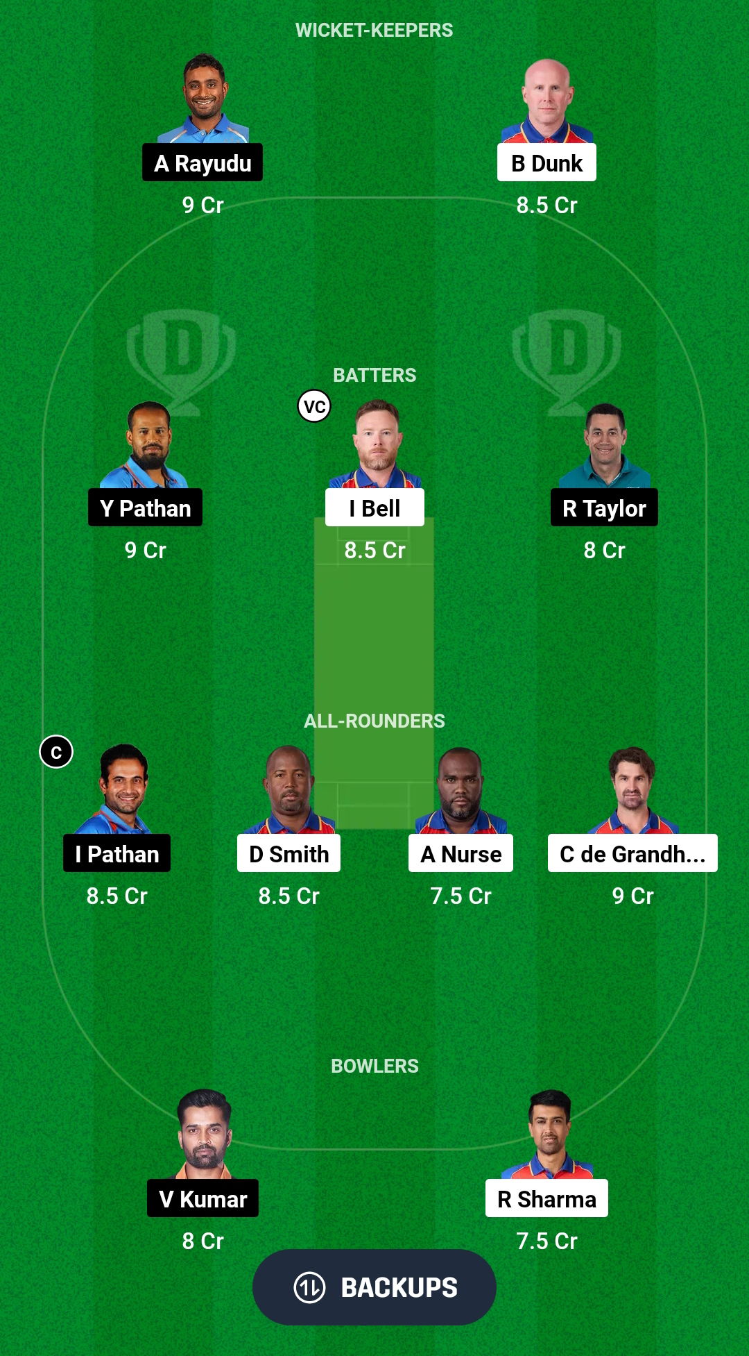 IC vs KSO Dream11 Prediction Fantasy Cricket Tips Dream11 Team Legends League T20 2024 