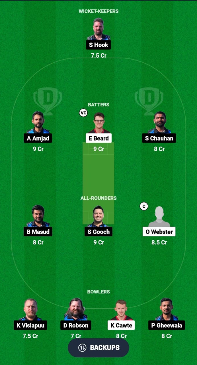 IOM vs EST Dream11 Prediction Fantasy Cricket Tips Dream11 Team Dream11 ECC T10 2024 