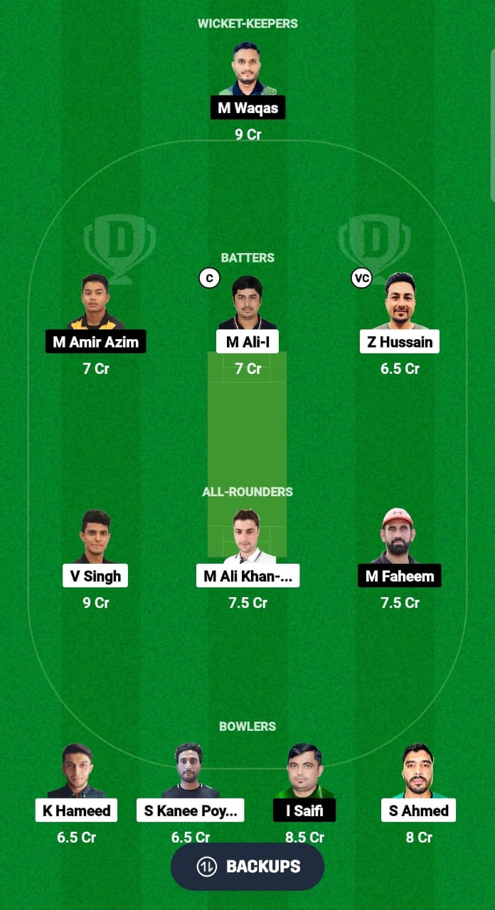 KLZ vs FRC Dream11 Prediction Fantasy Cricket Tips Dream11 Team Malaysia Grand Rumble T10 Championship 2024 