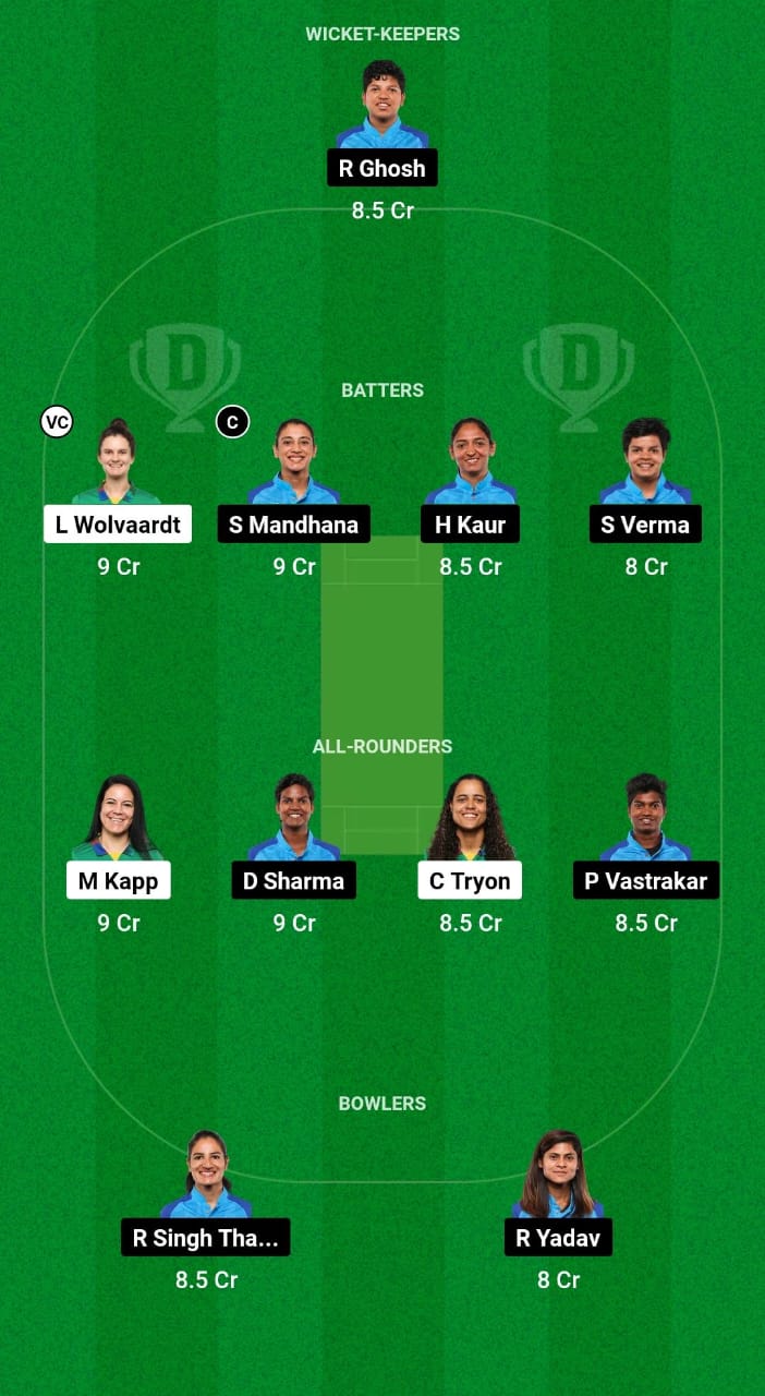 SA-W vs IN-W Dream11 Prediction Fantasy Cricket Tips Dream11 Team ICC T20 Womens World Cup Warm-up 2024 