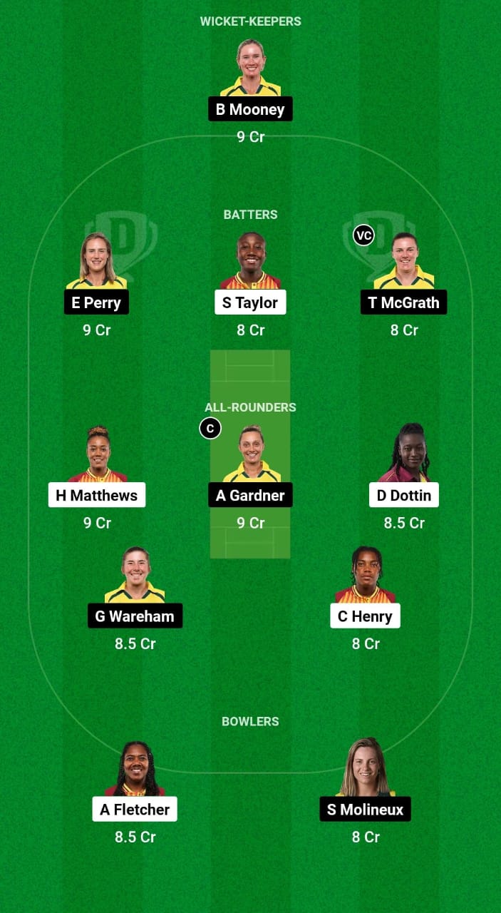 WI-W vs AU-W Dream11 Prediction Fantasy Cricket Tips Dream11 Team ICC T20 Womens World Cup Warm-up 2024 