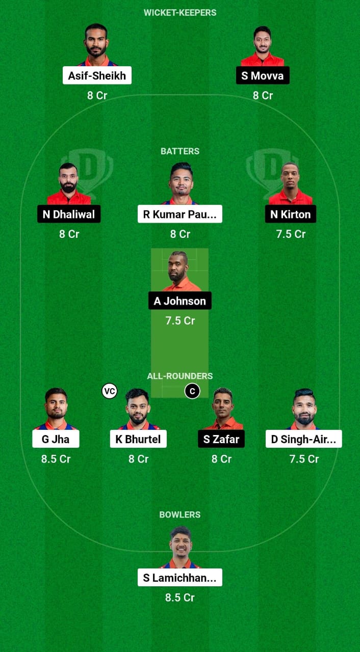 NEP vs CAN Dream11 Prediction Fantasy Cricket Tips Dream11 Team Canada T20I Tri Series 2024 