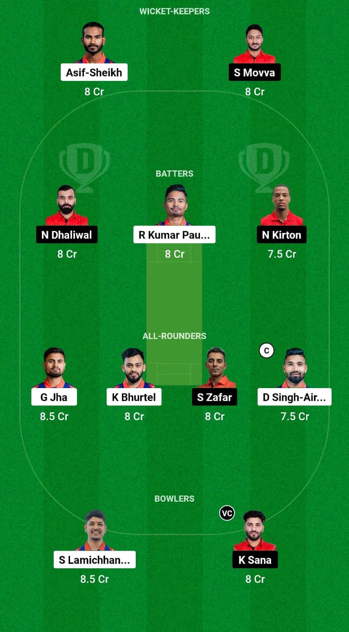 NEP vs CAN Dream11 Prediction Fantasy Cricket Tips Dream11 Team Canada T20I Tri Series 2024 