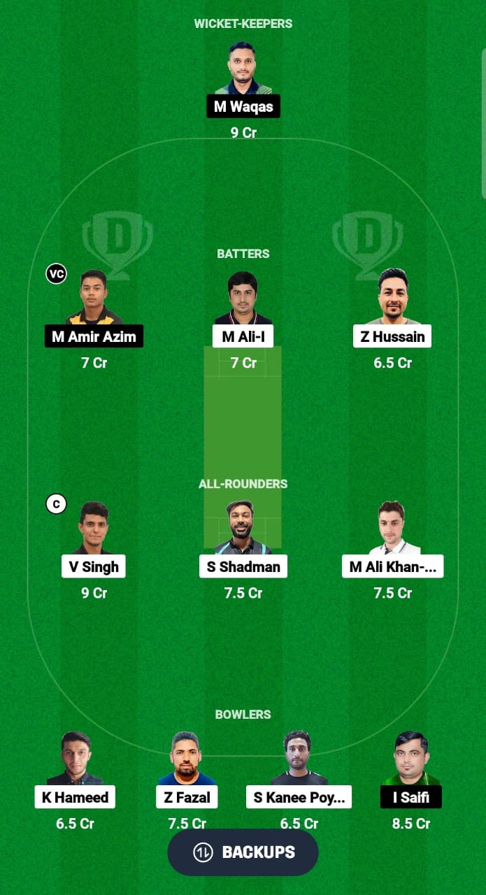 KLZ vs FRC Dream11 Prediction Fantasy Cricket Tips Dream11 Team Malaysia Grand Rumble T10 Championship 2024 