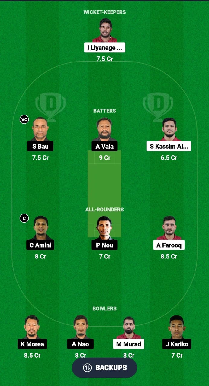 QAT vs PNG Dream11 Prediction Fantasy Cricket Tips Dream11 Team ICC ODI CWC Challenge League Play-off 2024 