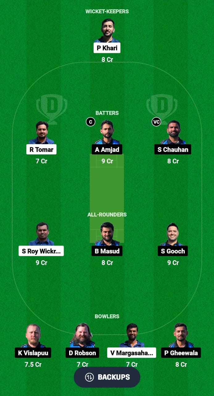 CZE vs EST Dream11 Prediction Fantasy Cricket Tips Dream11 Team Dream11 ECC T10 2024 