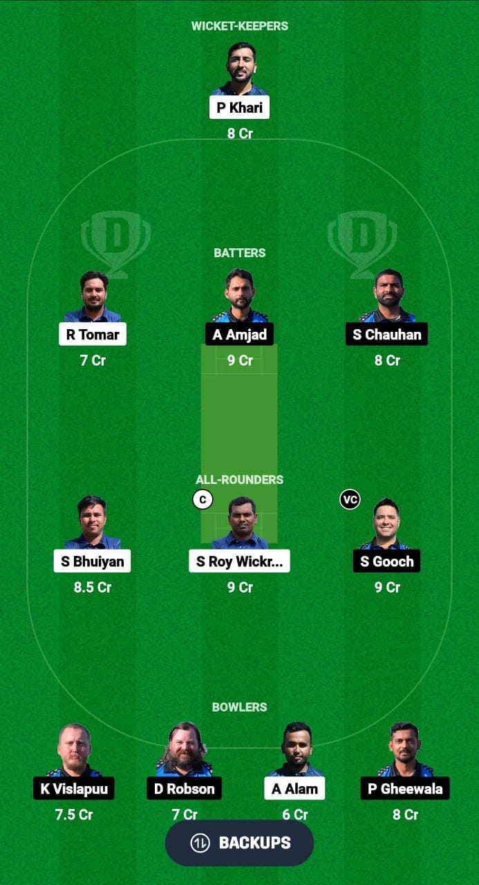 CZE vs EST Dream11 Prediction Fantasy Cricket Tips Dream11 Team Dream11 ECC T10 2024 