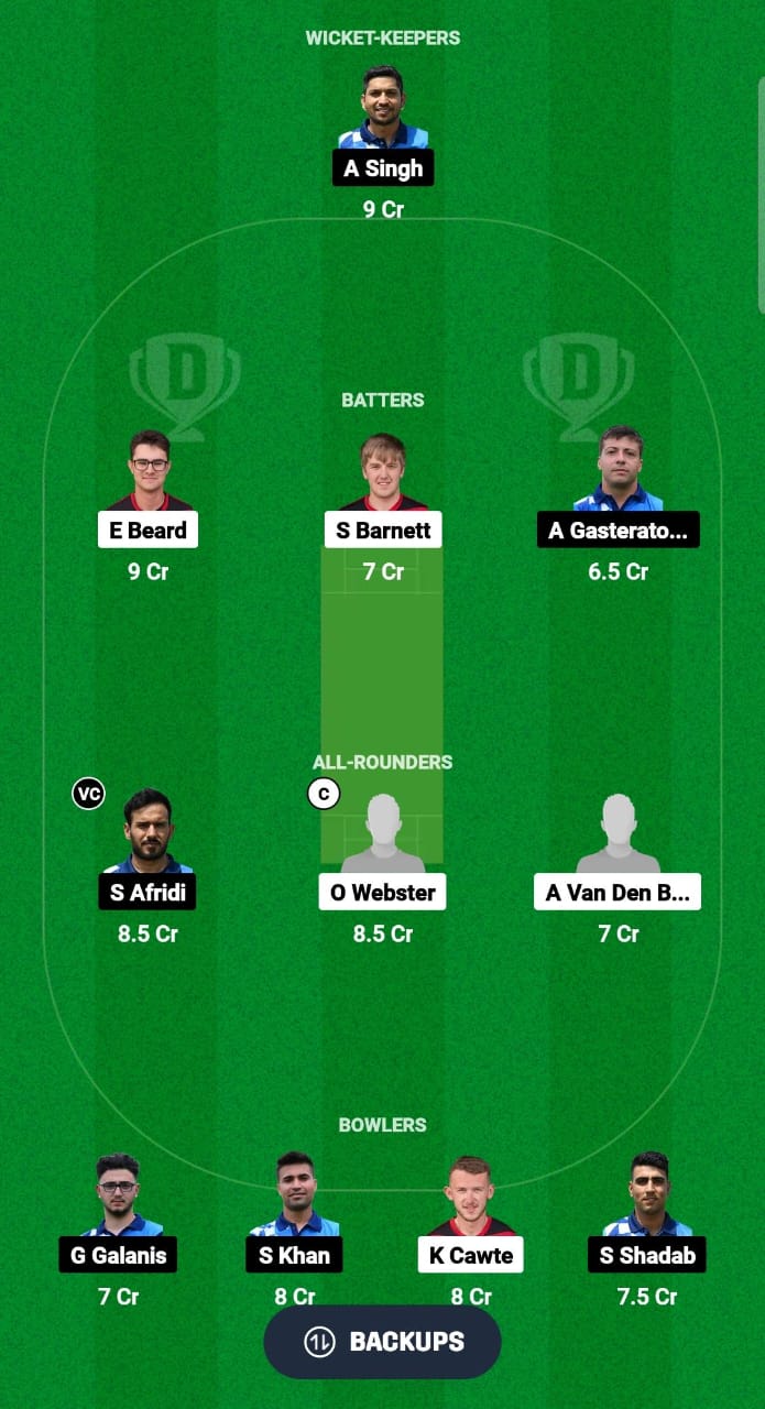 IOM vs GRE Dream11 Prediction Fantasy Cricket Tips Dream11 Team Dream11 ECC T10 2024 