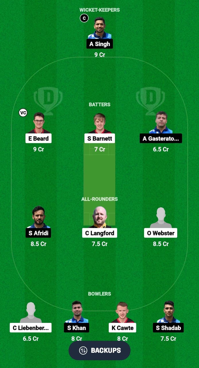 IOM vs GRE Dream11 Prediction Fantasy Cricket Tips Dream11 Team Dream11 ECC T10 2024 