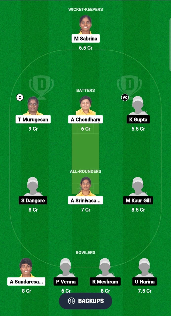 TN-W vs CBW Dream11 Prediction Fantasy Cricket Tips Dream11 Team Chhattisgarh Women’s T20 2024 