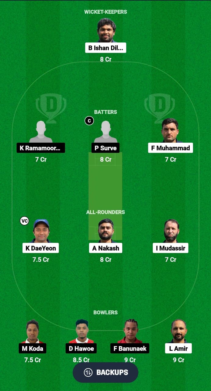 KOR vs INA Dream11 Prediction Fantasy Cricket Tips Dream11 Team ICC Men's T20 WC EAP Sub-Regional Qualifier B 2024 