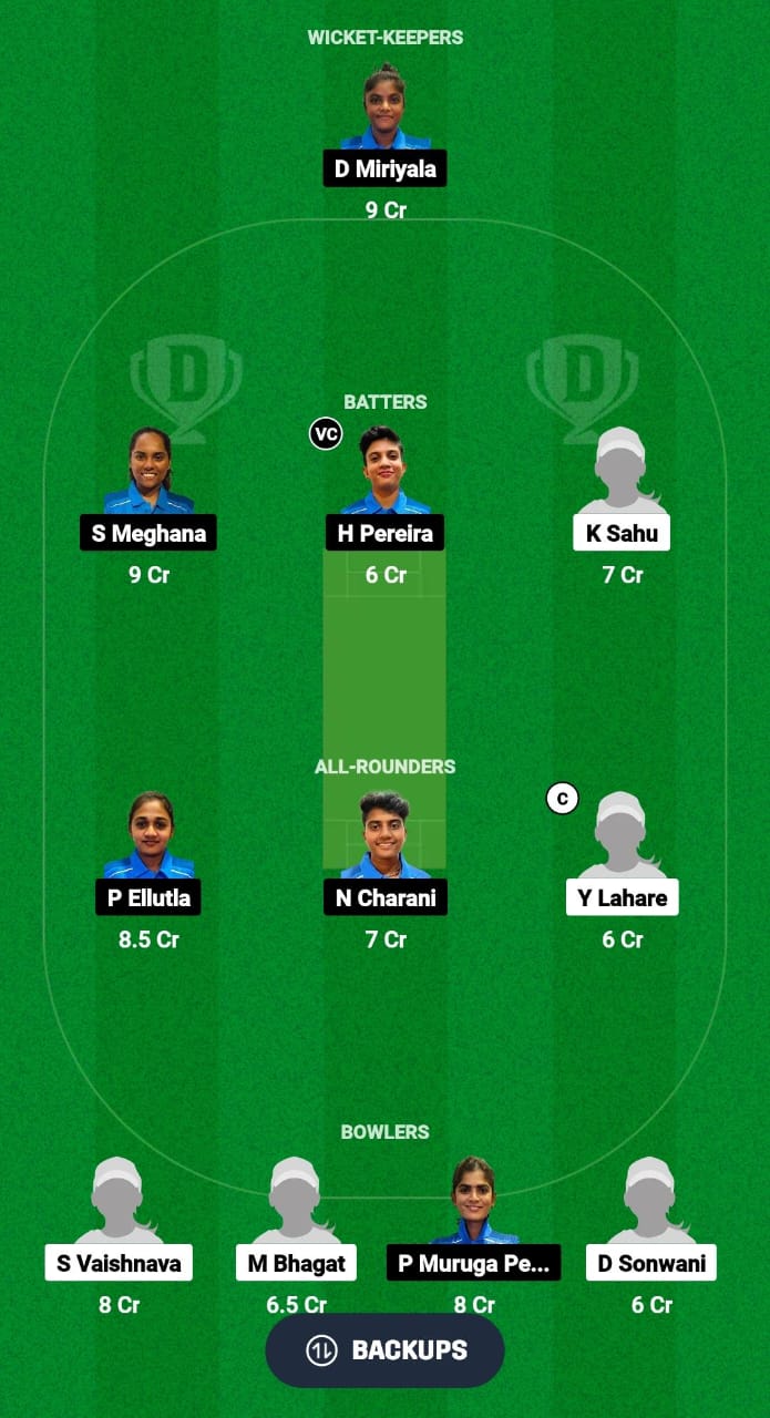 CRW vs AND-W Dream11 Prediction Fantasy Cricket Tips Dream11 Team Chhattisgarh Women’s T20 2024 