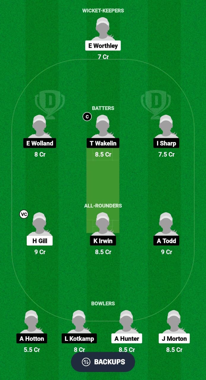 AU-WU19 vs NZ-WU19 Dream11 Prediction Fantasy Cricket Tips Dream11 Team U19 Women's ODI Tri-Series 2024 