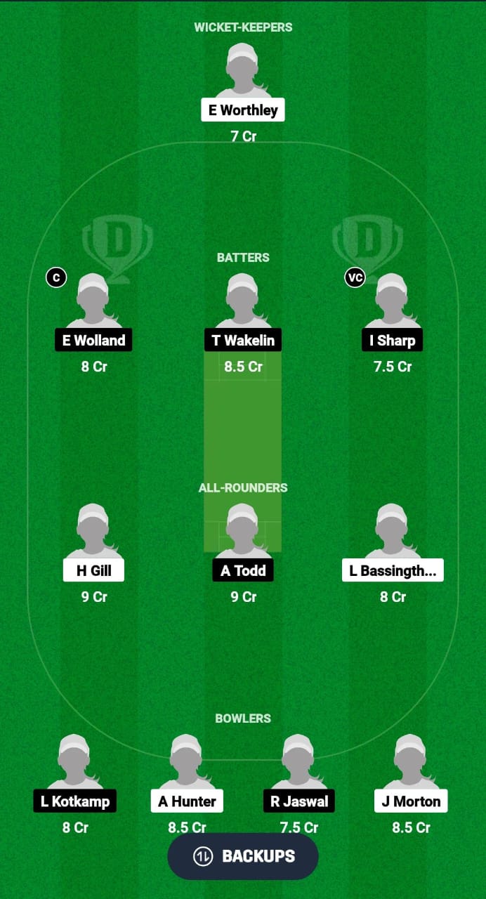 AU-WU19 vs NZ-WU19 Dream11 Prediction Fantasy Cricket Tips Dream11 Team U19 Women's ODI Tri-Series 2024 