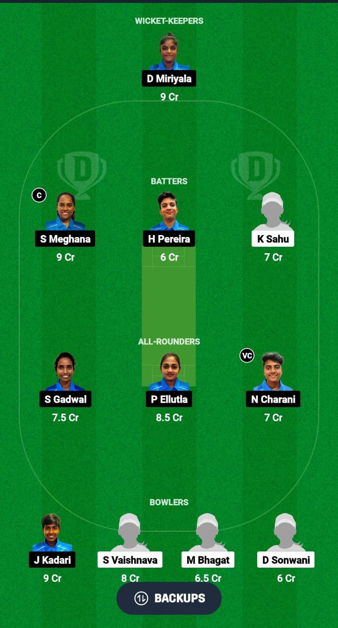 CRW vs AND-W Dream11 Prediction Fantasy Cricket Tips Dream11 Team Chhattisgarh Women’s T20 2024 