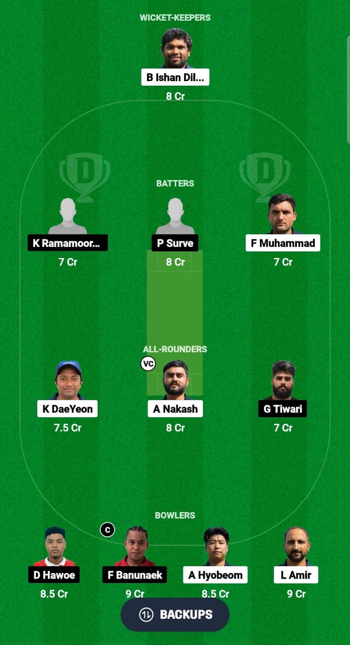 KOR vs INA Dream11 Prediction Fantasy Cricket Tips Dream11 Team ICC Men's T20 WC EAP Sub-Regional Qualifier B 2024 