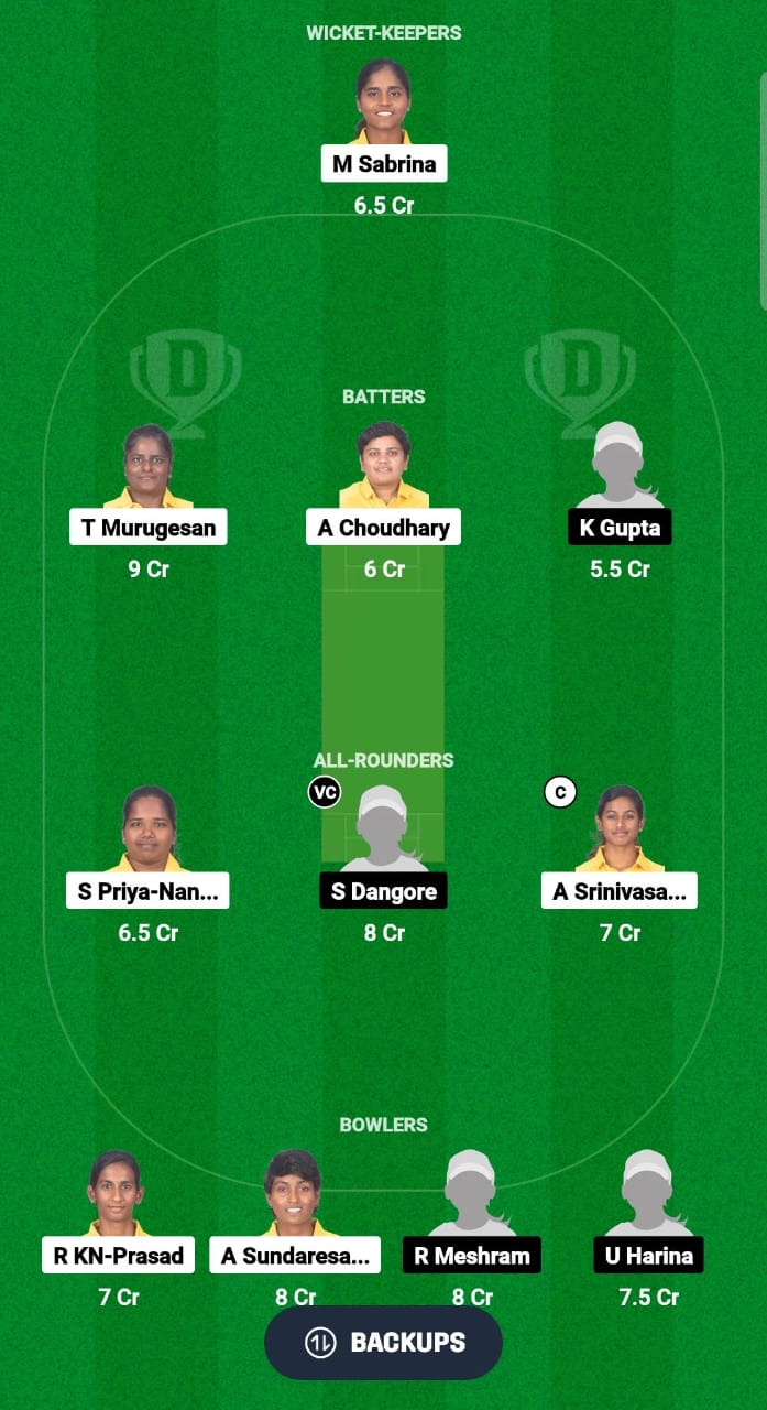 TN-W vs CBW Dream11 Prediction Fantasy Cricket Tips Dream11 Team Chhattisgarh Women’s T20 2024 