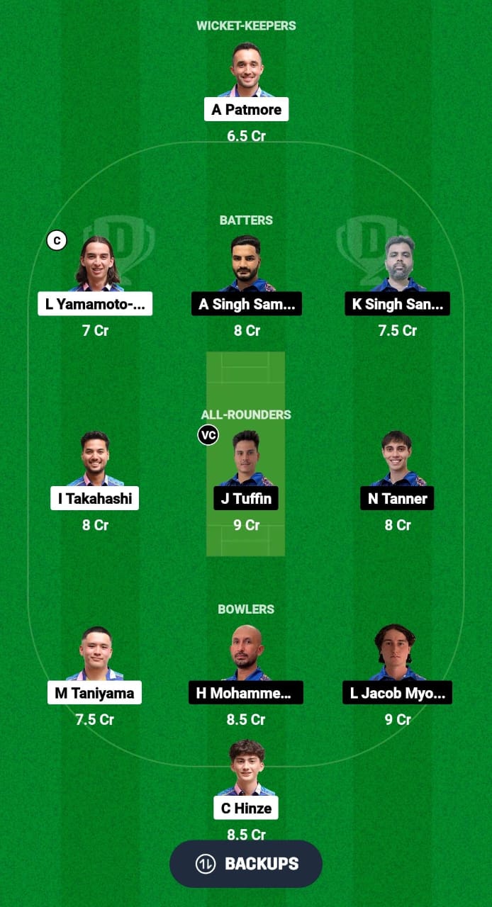 JPN vs PHI Dream11 Prediction Fantasy Cricket Tips Dream11 Team ICC Men's T20 WC EAP Sub-Regional Qualifier B 2024 