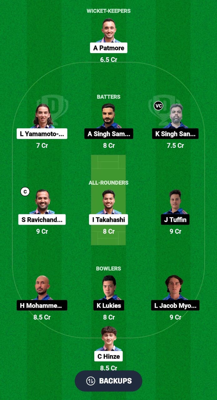 JPN vs PHI Dream11 Prediction Fantasy Cricket Tips Dream11 Team ICC Men's T20 WC EAP Sub-Regional Qualifier B 2024 