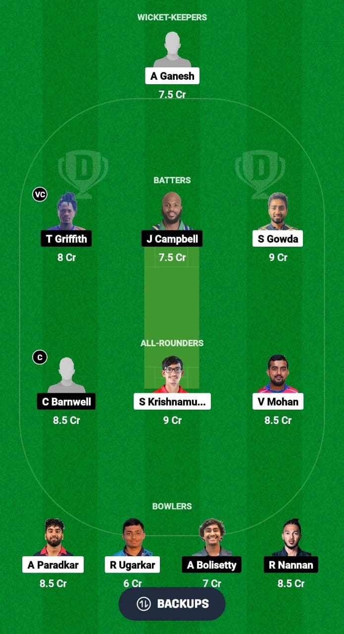 EBB vs MOR Dream11 Prediction Fantasy Cricket Tips Dream11 Team USA T20 Minor League Cricket 2024 