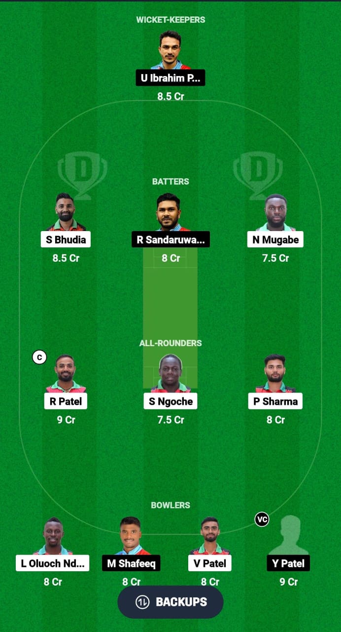 KEN vs KUW Dream11 Prediction Fantasy Cricket Tips Dream11 Team ICC ODI CWC Challenge League Play-off 2024 