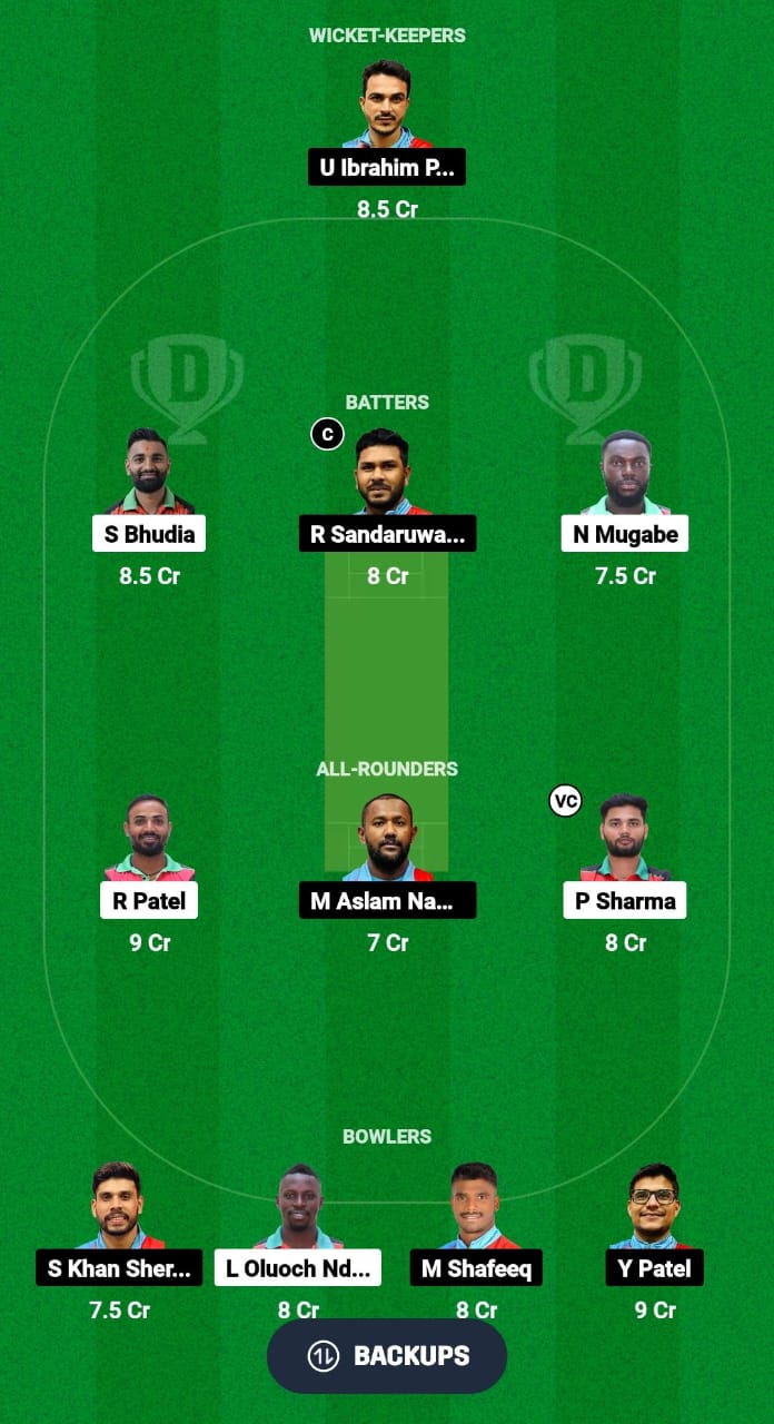 KEN vs KUW Dream11 Prediction Fantasy Cricket Tips Dream11 Team ICC ODI CWC Challenge League Play-off 2024 