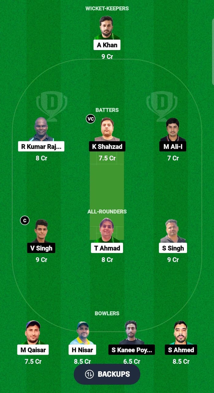 GS vs KLZ Dream11 Prediction Fantasy Cricket Tips Dream11 Team Malaysia Grand Rumble T10 Championship 2024 