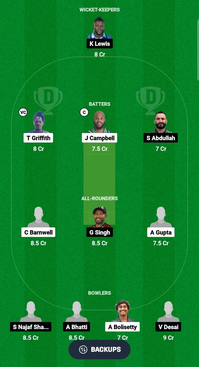 MOR vs NJSC Dream11 Prediction Fantasy Cricket Tips Dream11 Team USA T20 Minor League Cricket 2024 