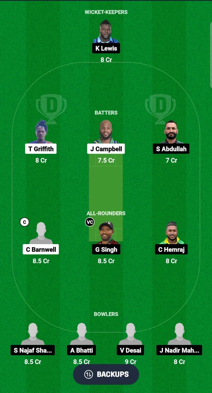 MOR vs NJSC Dream11 Prediction Fantasy Cricket Tips Dream11 Team USA T20 Minor League Cricket 2024 