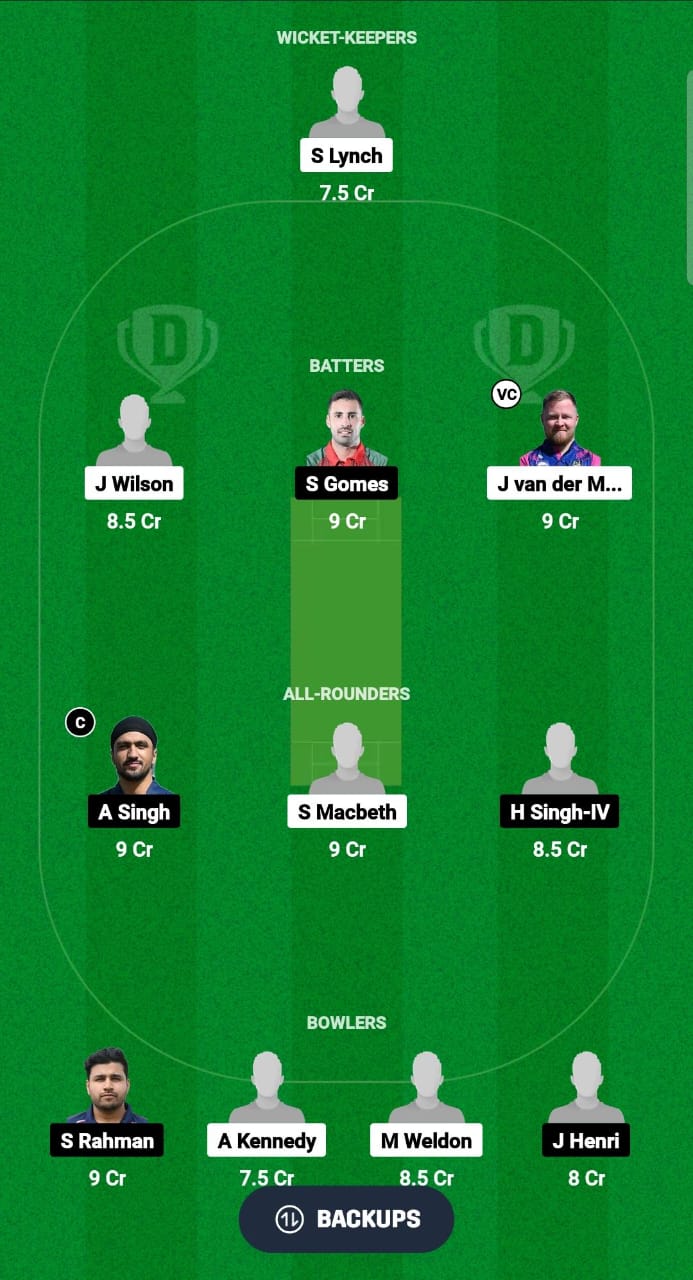 IRE-XI vs POR Dream11 Prediction Fantasy Cricket Tips Dream11 Team Dream11 ECC T10 2024 