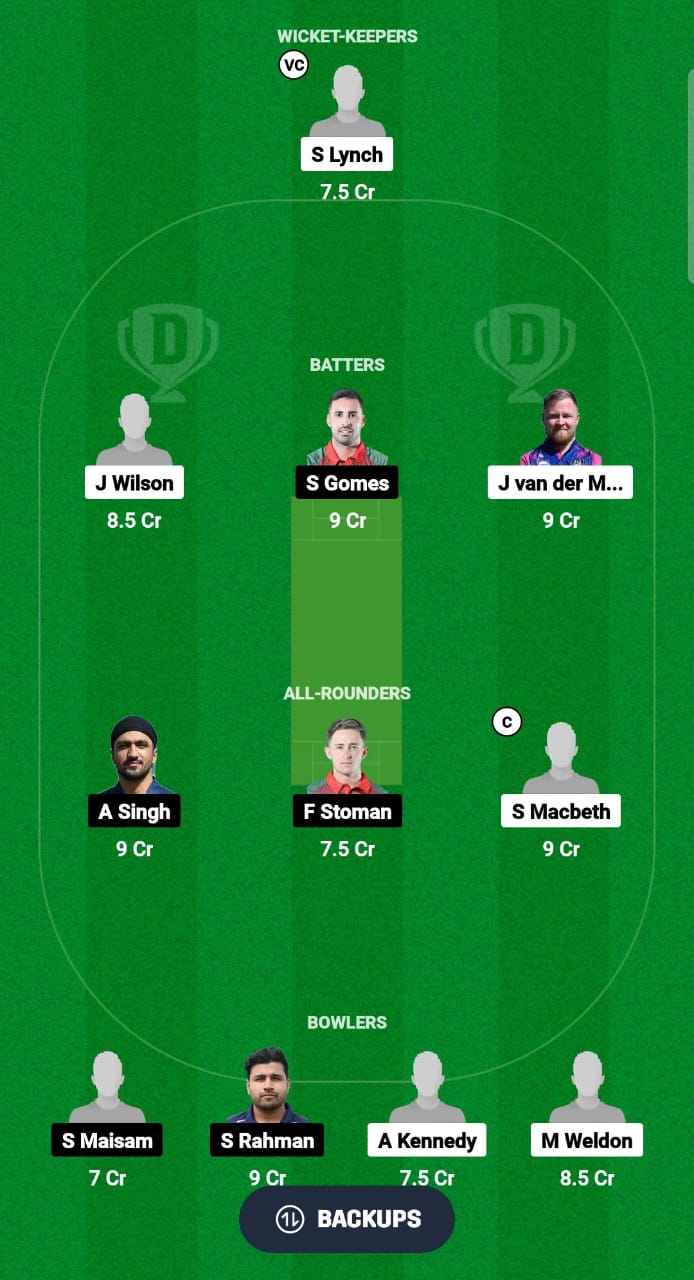 IRE-XI vs POR Dream11 Prediction Fantasy Cricket Tips Dream11 Team Dream11 ECC T10 2024 