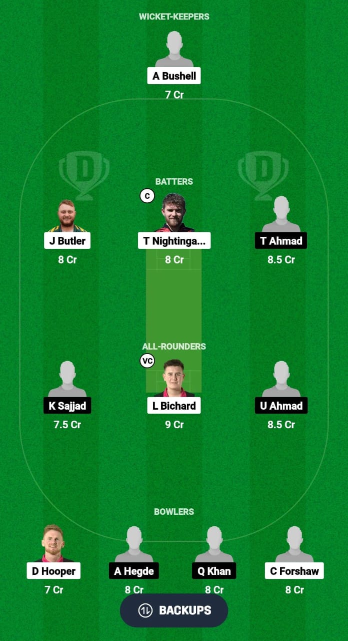 GSY vs SCO-XI Dream11 Prediction Fantasy Cricket Tips Dream11 Team Dream11 ECC T10 2024 