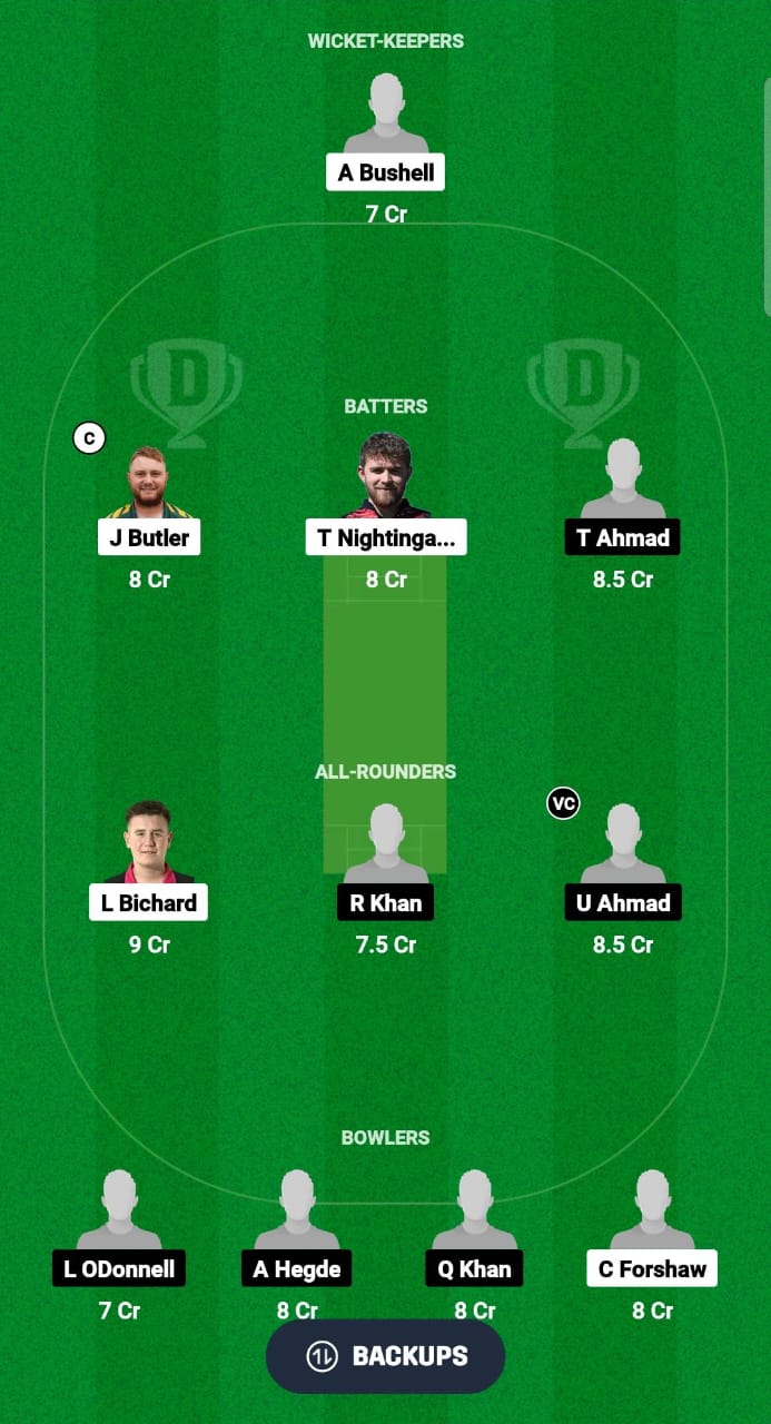 GSY vs SCO-XI Dream11 Prediction Fantasy Cricket Tips Dream11 Team Dream11 ECC T10 2024 