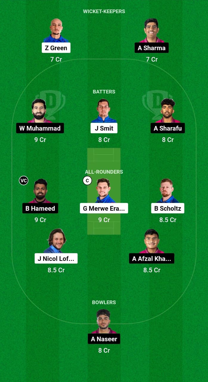 UAE vs NAM Dream11 Prediction Fantasy Cricket Tips Dream11 Team Namibia T20I Tri-Series 2024 