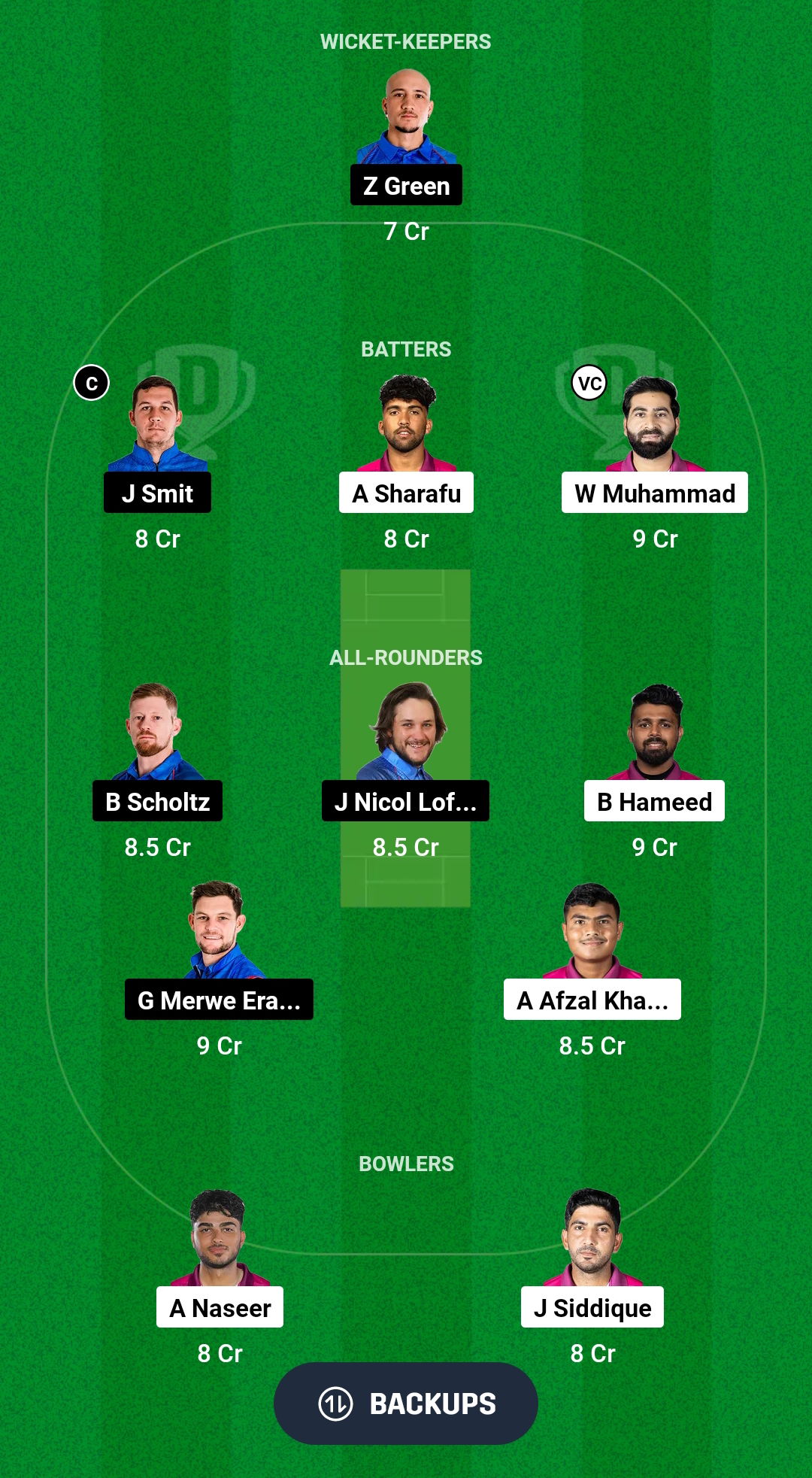 UAE vs NAM Dream11 Prediction Fantasy Cricket Tips Dream11 Team Namibia T20I Tri-Series 2024 