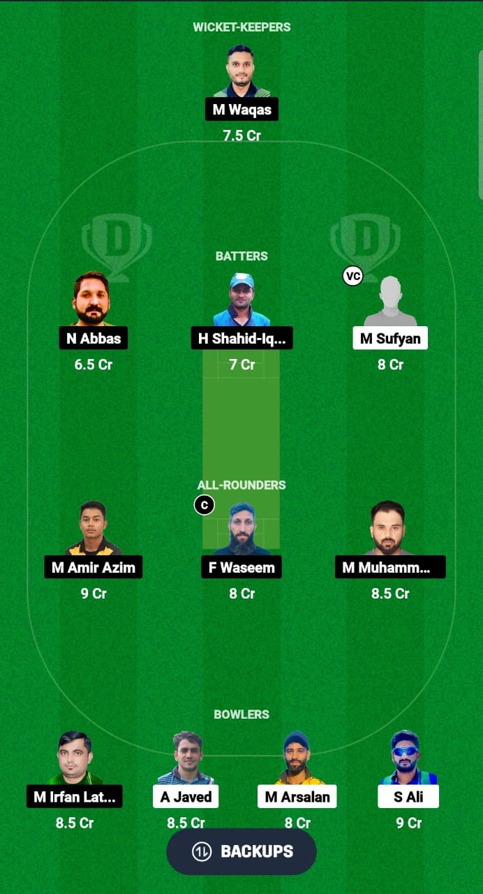 SSF vs FRC Dream11 Prediction Fantasy Cricket Tips Dream11 Team Malaysia Grand Rumble T10 Championship 2024 