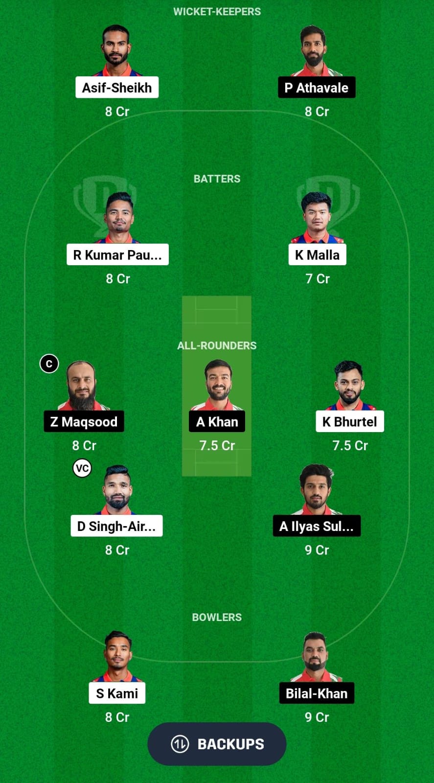 OMN vs NEP Dream11 Prediction Fantasy Cricket Tips Dream11 Team Canada T20I Tri Series 2024 