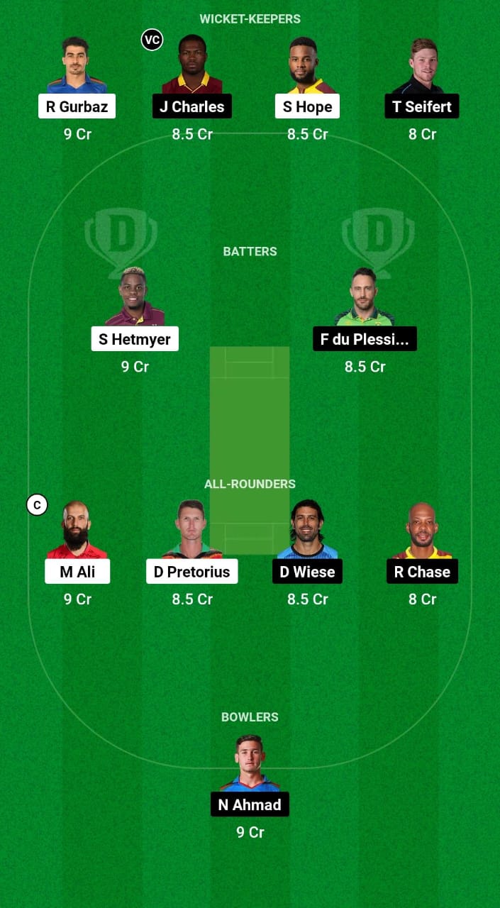 GUY vs SLK Dream11 Prediction Fantasy Cricket Tips Dream11 Team CPL 2024 