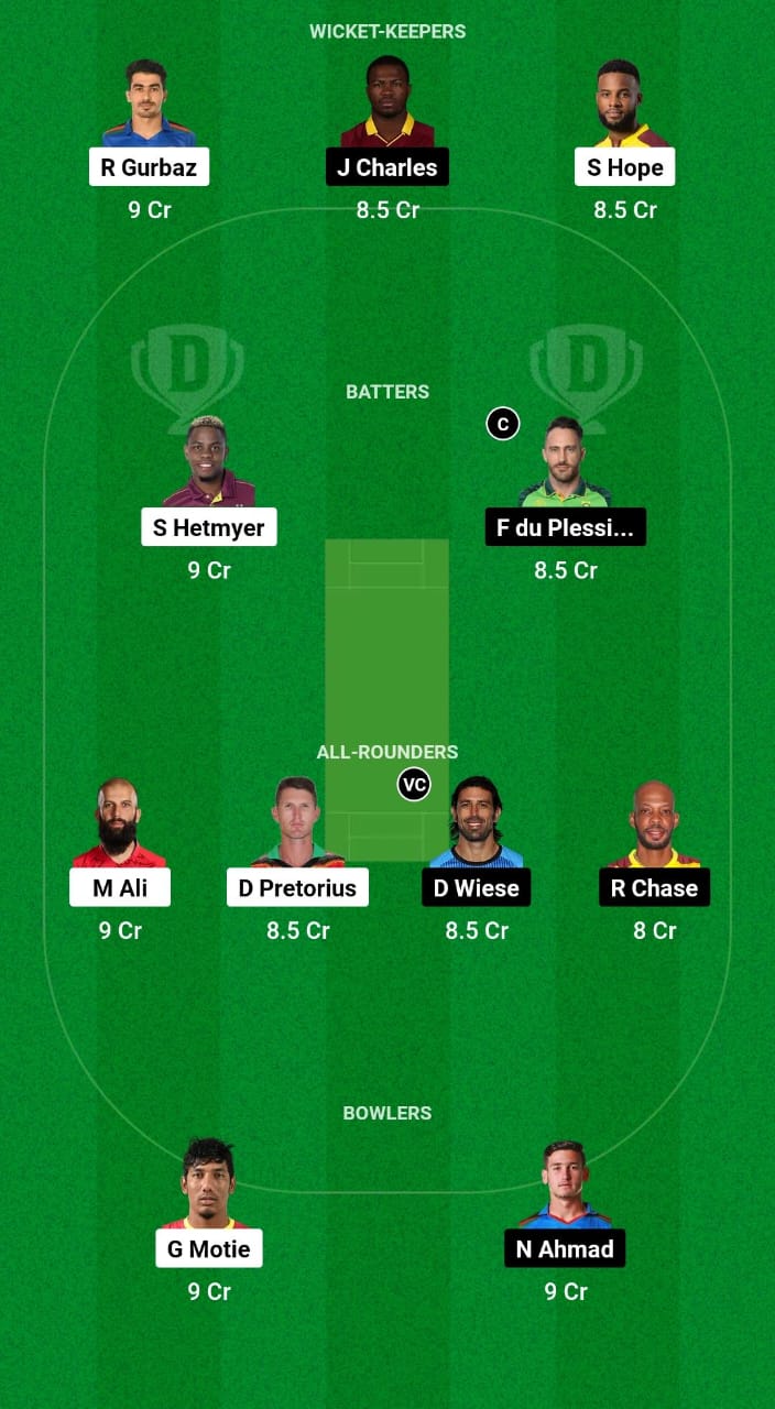 GUY vs SLK Dream11 Prediction Fantasy Cricket Tips Dream11 Team CPL 2024 