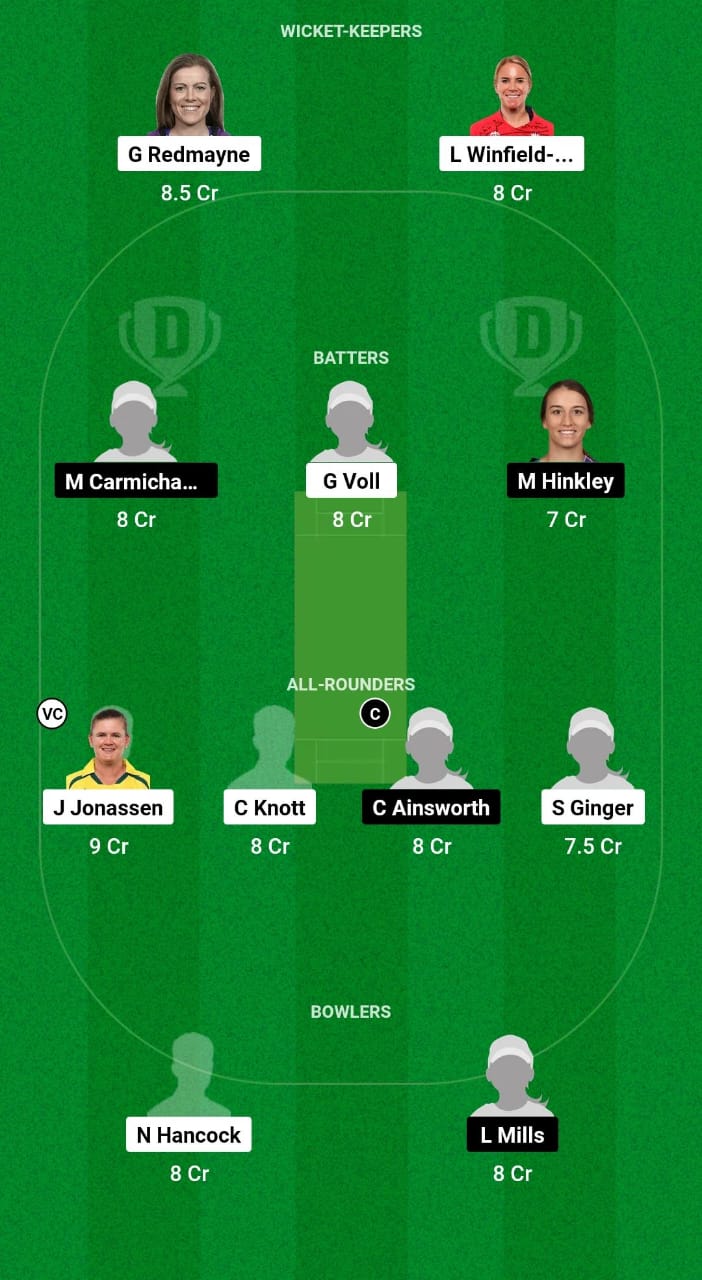 QUN-W vs WA-W Dream11 Prediction Fantasy Cricket Tips Dream11 Team Australian Women's ODD 2024 