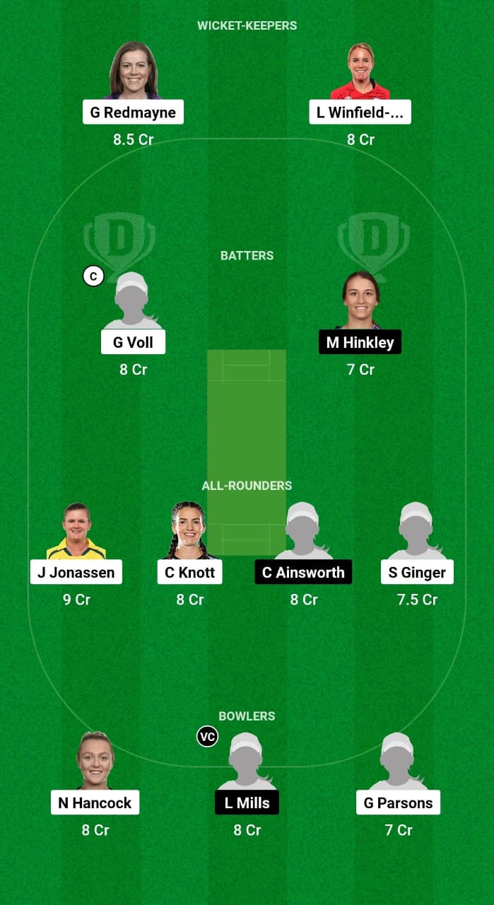 QUN-W vs WA-W Dream11 Prediction Fantasy Cricket Tips Dream11 Team Australian Women's ODD 2024 