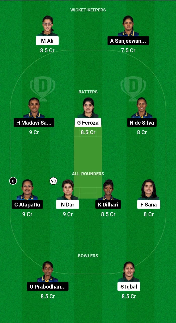 PK-W vs SL-W Dream11 Prediction Fantasy Cricket Tips Dream11 Team ICC T20 Women's World Cup 2024 