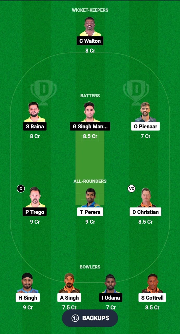 MNT vs TOH Dream11 Prediction Fantasy Cricket Tips Dream11 Team Legends League T20 2024 