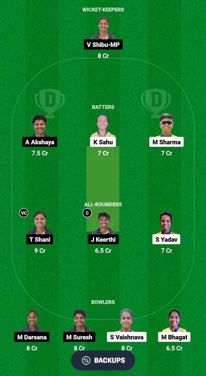 CRW vs KER-W Dream11 Prediction Fantasy Cricket Tips Dream11 Team Chhattisgarh Women’s T20 2024 