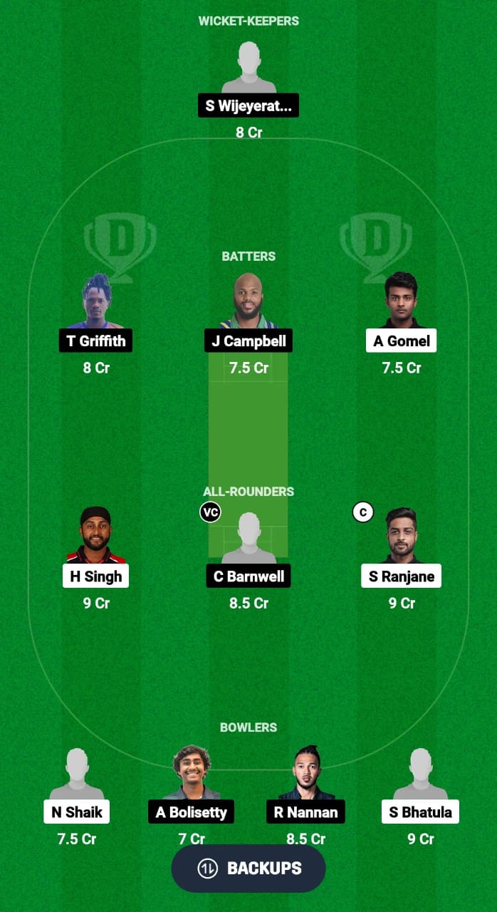 DGI vs MOR Dream11 Prediction Fantasy Cricket Tips Dream11 Team USA T20 Minor League Cricket 2024 